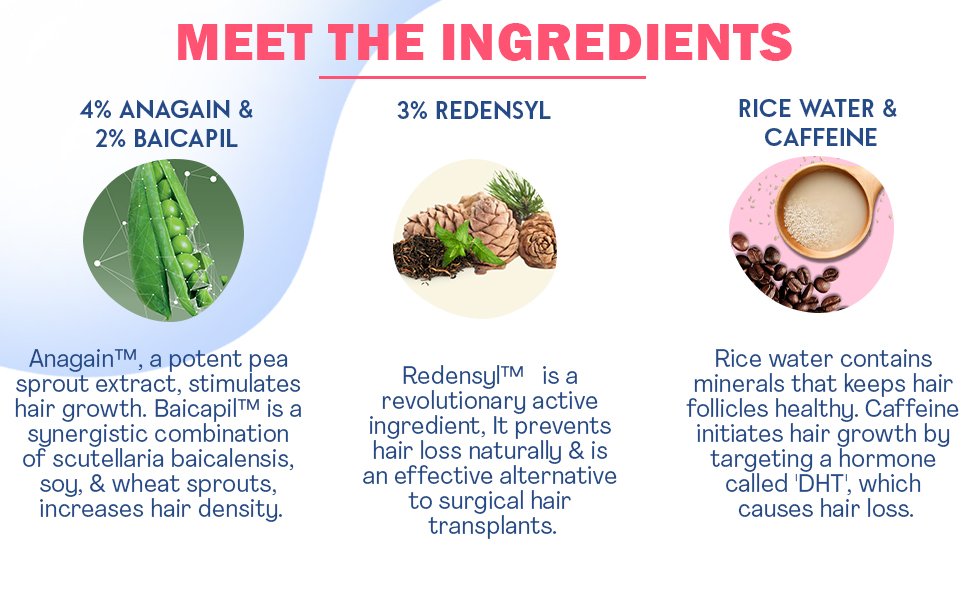 Hair growth vitalizer