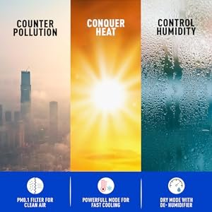 PM 0.1 Filter, Dry Mode